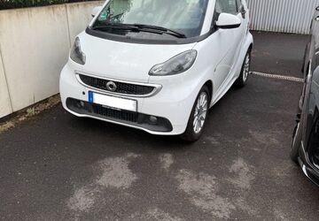 Smart ForTwo 88.000 km 5.750 &euro; Hanau 63452