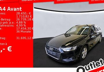 Audi A4 94.011 km 27.950 &euro; Frankfurt am Main 60314