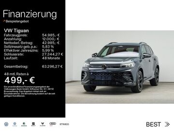 Gebrauchte VW Tiguan