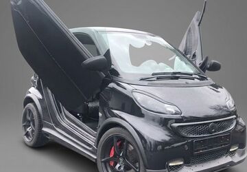 Smart ForTwo 81.550 km 13.990 &euro; Aschaffenburg am Main 63741